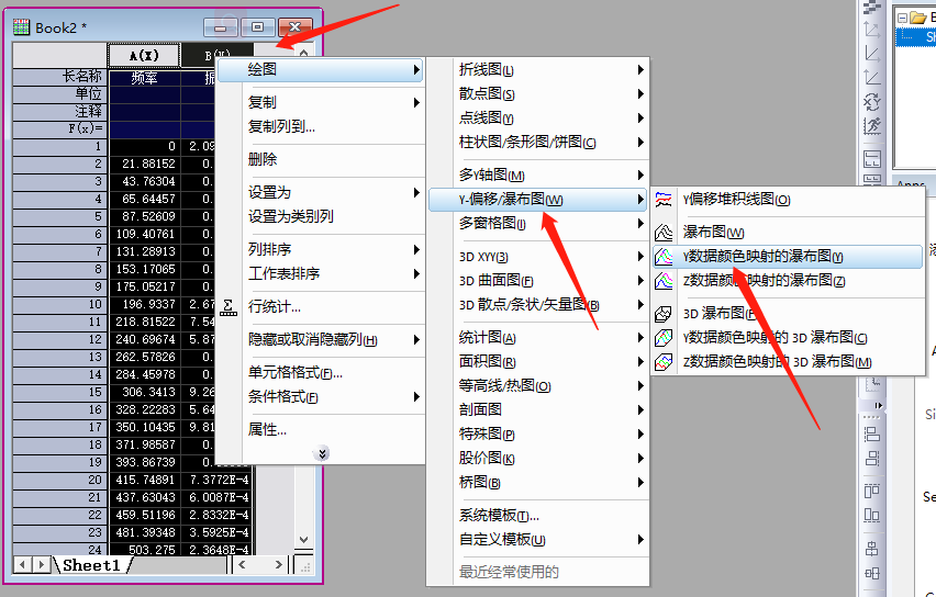 利用Origin制作时域图及频域图